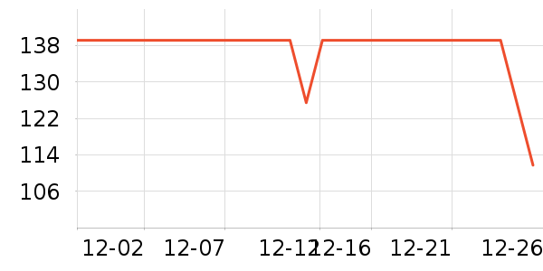 �����ʷ�۸�