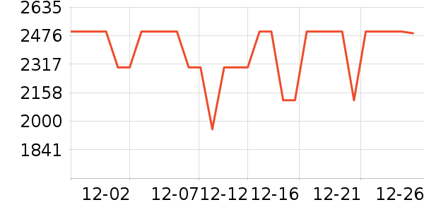 �׼�ϴ�����ʷ�۸�