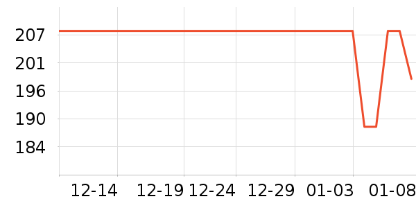 ���������/ֱ������ʷ�۸�