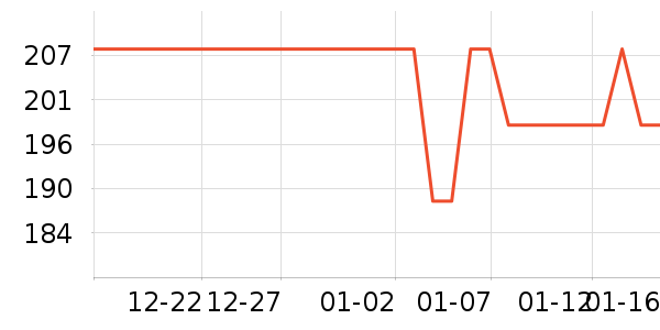 ���������/ֱ������ʷ�۸�