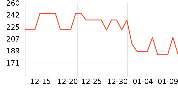 �ղ�����������ʷ�۸�