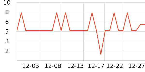 ���ַ�������/˪��ʷ�۸�