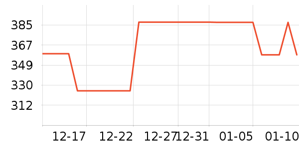 ������̥��̥��ʷ�۸�