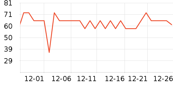 ��֮Դ������ζ��ʷ�۸�