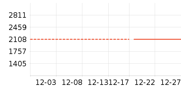 ��Ϊ�����豸��ʷ�۸�