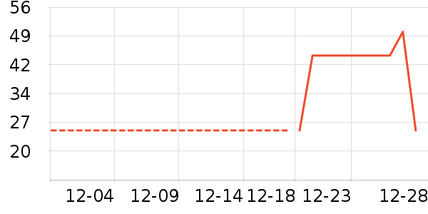 ����������ʿ�ڿ���ʷ�۸�