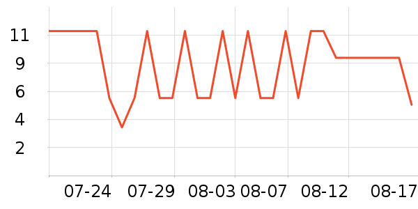 ����Ʒ�Ʊ���/ˮ��/ˮ����ʷ�۸�