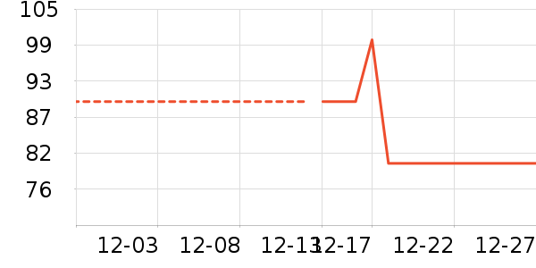 ����·���п���ʷ�۸�