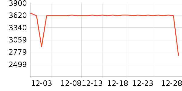 ���ı�����ʷ�۸�