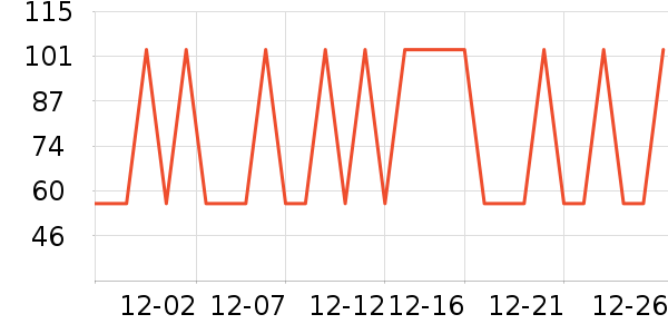 ţ����ʷ�۸�