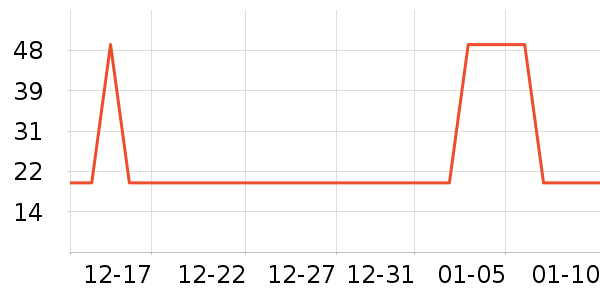 �綯��ˢ��ʷ�۸�