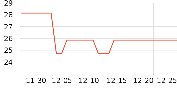 ����Ʒ����ʿ�ڿ���ʷ�۸�