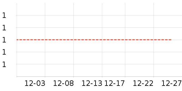 ��Ʒ�����ʷ�۸�