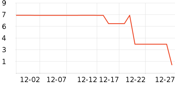 ����Ʒ������Ů�Ի�����Ʒ��ʷ�۸�