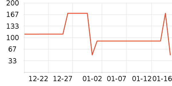 ����Ůʿ�ڿ���ʷ�۸�