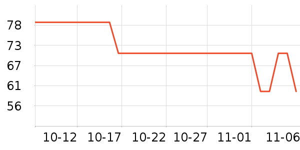 �ȷ�ȡů����ʷ�۸�