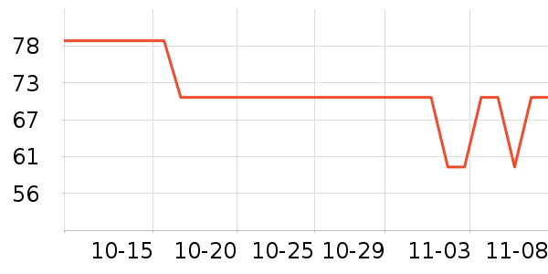 �ȷ�ȡů����ʷ�۸�