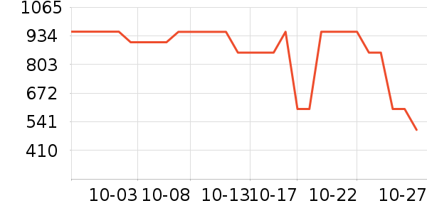 ���ױ��ǻ���Ь����ʷ�۸�