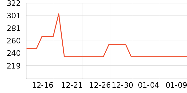 hegen��ƿ������ʷ�۸�