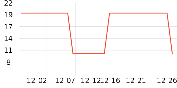 ����������ʷ�۸�