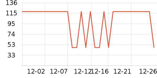 ţ����ʷ�۸�