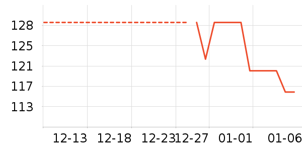 �������ͯ�˶�Ь��ʷ�۸�