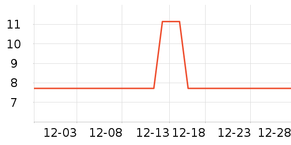 ���t�������沿������ʷ�۸�