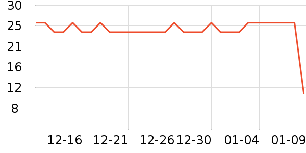 ŷѿ������ʷ�۸�