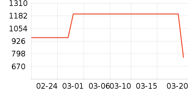 Kailas����Ь����ʷ�۸�