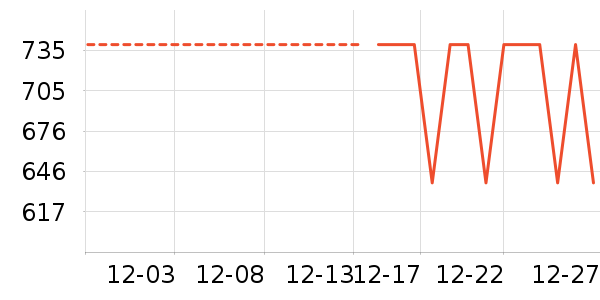 ���������װ��ʷ�۸�