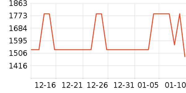 ��丣��ʯ��׹/������ʷ�۸�