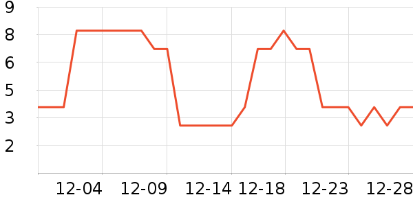 ����Ʒ������������Ʒ��ʷ�۸�