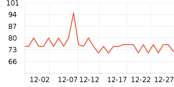 ��¶��๤����ʷ�۸�