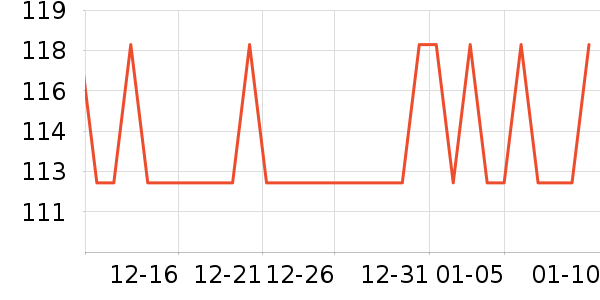 ����Сկ�ն���ʷ�۸�
