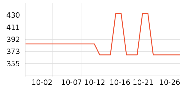 ���������齫��ʷ�۸�