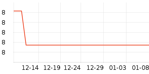 ����Ʒ���˶�������ʷ�۸�