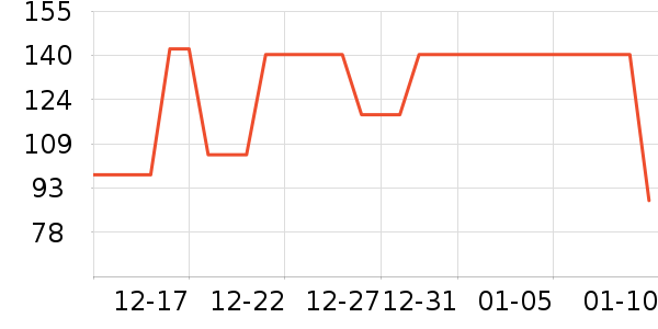 ������ͯT����ʷ�۸�