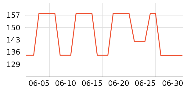 ��¹���п���ʷ�۸�