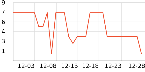 ����Ʒ���ֻ������/��������ʷ�۸�