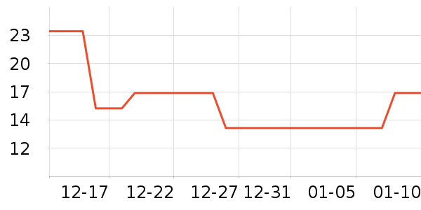 ����Ʒ�Ƽ����ʷ�۸�