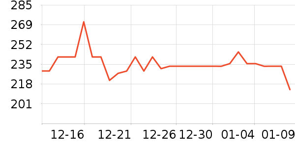 ����ż�����ʷ�۸�