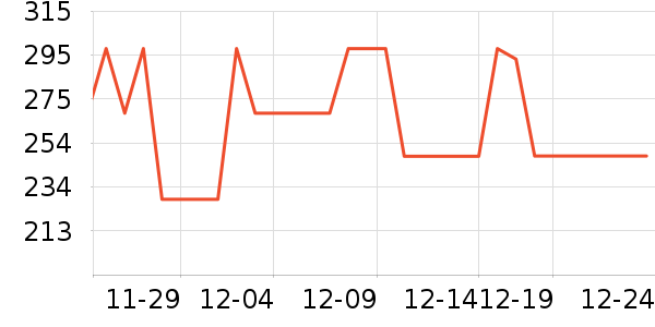 ������̨����ʷ�۸�