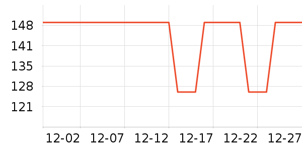 �������˶�װ��ʷ�۸�