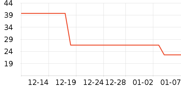 �Ӽ�ľ�н��⽷��ʷ�۸�