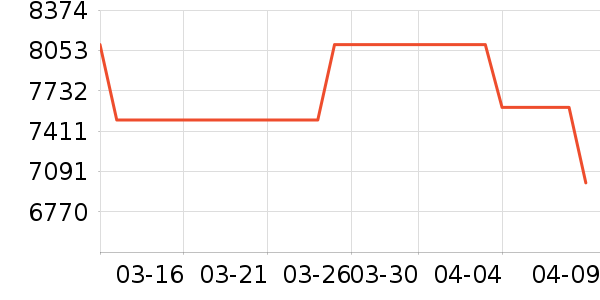 �˼ҼҾ�ɳ����ʷ�۸�