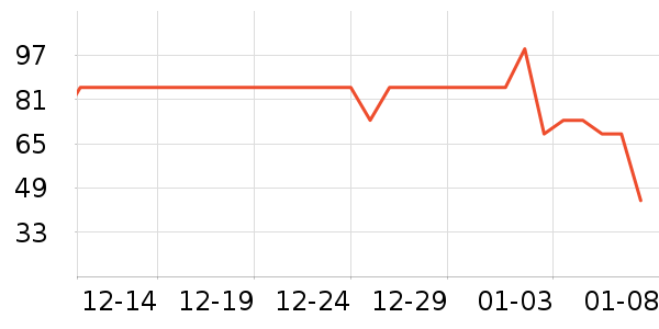 ͼ��滭������ʷ�۸�