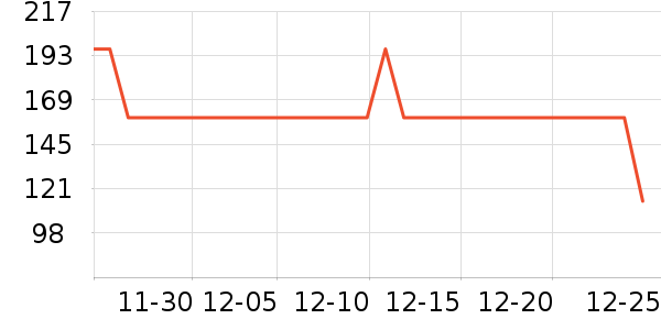 ��������/�綯�ϰ���ʷ�۸�