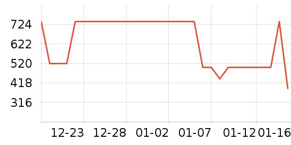 ����᰻���Ь����ʷ�۸�