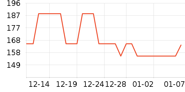 mobee�滭������ʷ�۸�