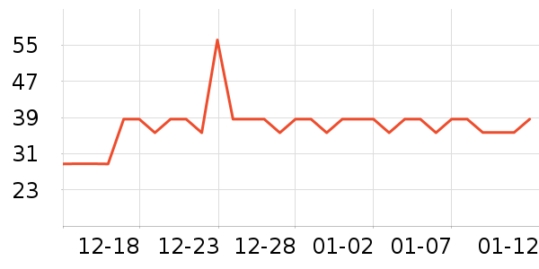 ����Ʒ��Ѽ����ʷ�۸�